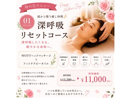 ハリィ(harih)の写真