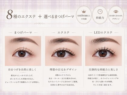 ビューティーサロン ココ 栄店(COCO)の写真