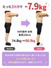【40歳以上の方限定】ダイエットプランニング+痩身整体￥13000→