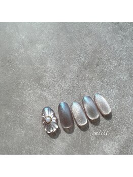 ＊ERIINA＊DezainnS