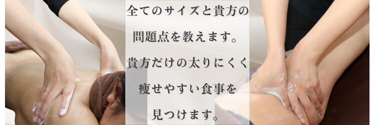 とくなが美容整体院のサロンヘッダー