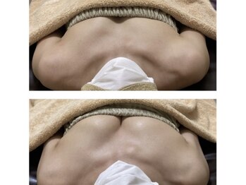 ルアナスタイル(Luana style)/