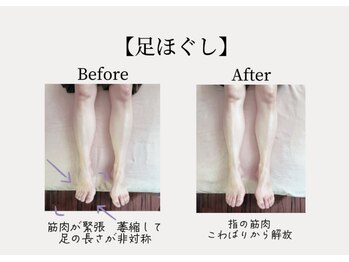 ハナコ by ほぐしの名人 弁天インター店(HANAKO)/