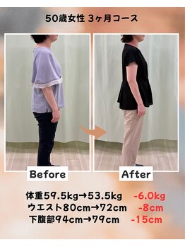 くさば整骨院/50歳女性/ダイエット3か月コース