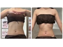 さとう美容整体 町田店/