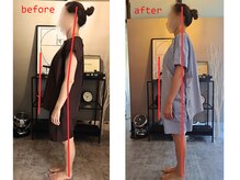 ヴェリタス(VERITAS)の雰囲気(お腹が出ているのではなく、腰が前に出ていました。足も細く変)