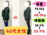 ダイエットプログラムカウンセリング＋高濃度水素吸引 ¥3980円→