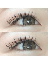 ベリー 中田店(Very)/ボリュームスタイル【静岡】