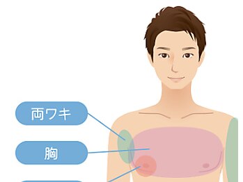 ボス 岡崎店(BOSS)/【メンズ脱毛/上半身・胸】#脱毛