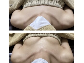 ルアナスタイル(Luana style)/