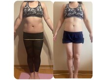 たった２ヶ月で効果でこの効果♪