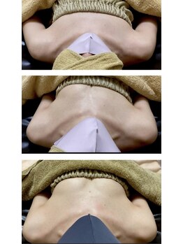 ルアナスタイル(Luana style)/