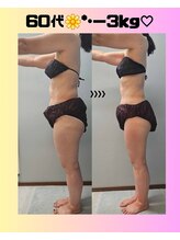 ルミルナ(Lumi Luna)/60代ダイエット