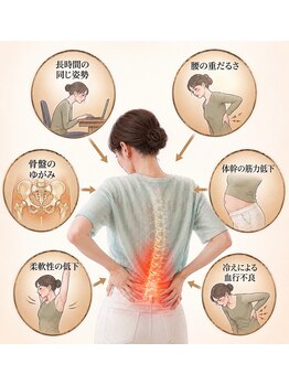 ココン(Cocon)の写真/腰の重さをスッキリ解消!強張りをほどきめぐりを整えじんわり軽やかに◎立つ・歩きがラクになる心地よさへ