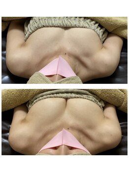 ルアナスタイル(Luana style)/