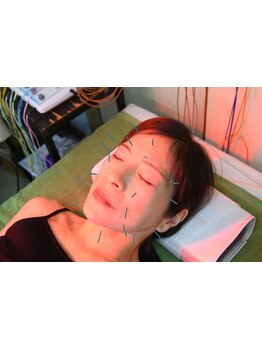 お肌をきれいにしたい