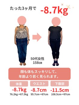整体天使のはね 福山店/50代女性　デスクワーク
