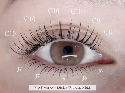 デイシー ビューティーサロン(deicy beauty Salon)の写真
