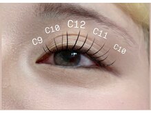 スウィートラッシュ 川口店(Sweet Lash)/フラットラッシュ×セーブル