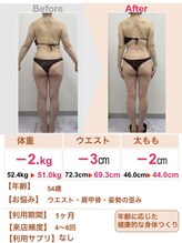 スリムステーション 草津(Slim Station)/★健康的な身体つくり★