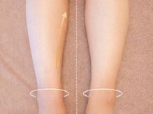 Nail＆Relaxation Salon PUA/施術前後
