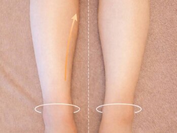 Nail＆Relaxation Salon PUA/施術前後