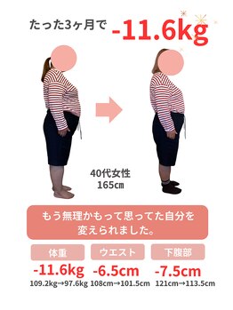 整体天使のはね 福山店/40代女性　調理師