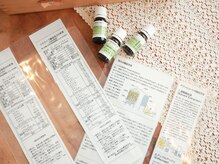 アイドーマ(Aidma)/