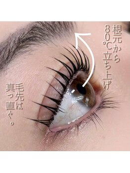 ロコラッシュ 竹下通り店/まつげパーマ/パリジェンヌ