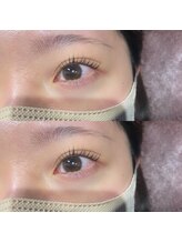 クレセント 下北沢(Crescent)/Crescent Eye 下北沢