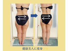 ビューティートワブルームサロン(Beauty Towabloom Salon)/ストレスフリーで14キロ達成！