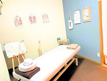 整体アキスト(AQIST)