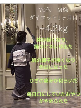 カノン(KANON)/お客様の声