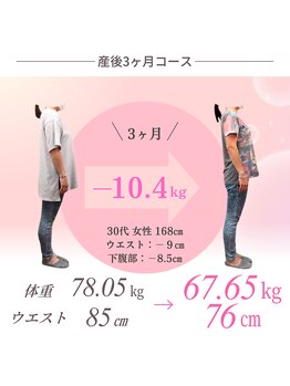うえはら整体院/30代女性ダイエット