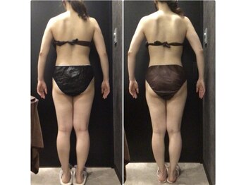 フローボディ(flow BODY)/山口のダイエットはflow BODY