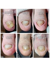 爪切り屋 足楽/