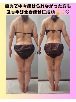 ルミルナ(Lumi Luna)/６０代ダイエット