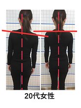 六甲もり鍼灸整体院/不調は歪みから起こります！
