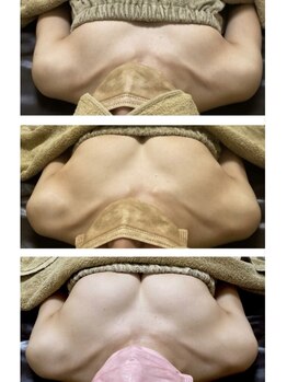 ルアナスタイル(Luana style)/