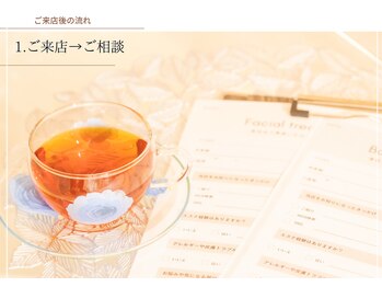 サロン ムーン(salon Moon)/