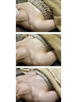 ルアナスタイル(Luana style)/