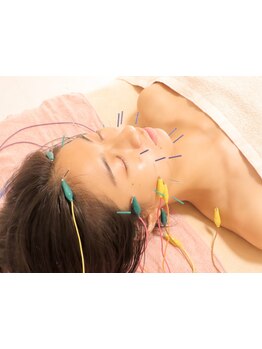 お肌をきれいにしたい