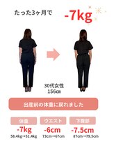 整体天使のはね 福山店/30代女性　デスクワーク