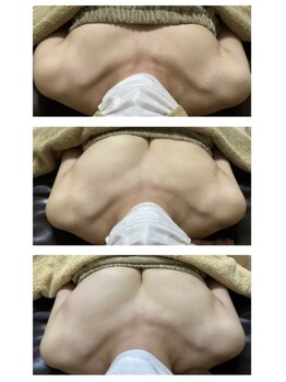 ルアナスタイル(Luana style)/