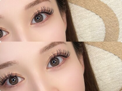 エムエム(mm)の写真