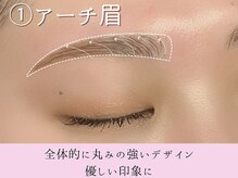 ブロウタス 新越谷店(BROW+)/美眉スタイリング