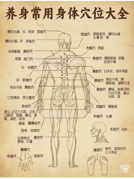 チュラ/ハイパーナイフ/所沢/痩身エステ