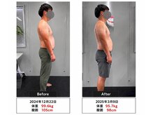 ビーエムジム ボディーメイクラボ(BMGYM.BODYMAKELAB)の雰囲気(サイズダウンを目指したい方にオススメ!)