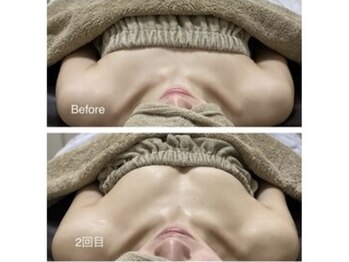 ルアナスタイル(Luana style)/