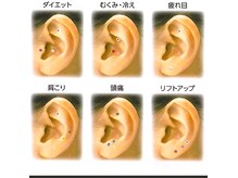 アロハサロン(alohaサロン)の雰囲気（耳つぼジュエリー/痩身/リフトアップ/不調改善）
